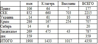 Иллюстрация к книге — Право на репрессии [doc2fb_image_02000021.jpg]