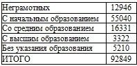 Иллюстрация к книге — Право на репрессии [doc2fb_image_02000025.jpg]
