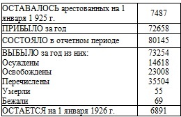 Иллюстрация к книге — Право на репрессии [doc2fb_image_02000028.jpg]