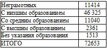 Иллюстрация к книге — Право на репрессии [doc2fb_image_0200002f.jpg]