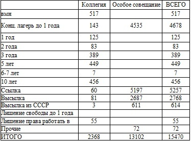 Иллюстрация к книге — Право на репрессии [doc2fb_image_02000033.jpg]