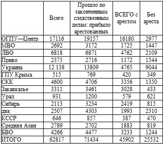 Иллюстрация к книге — Право на репрессии [doc2fb_image_02000035.jpg]
