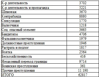 Иллюстрация к книге — Право на репрессии [doc2fb_image_02000036.jpg]