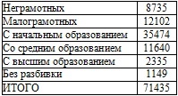 Иллюстрация к книге — Право на репрессии [doc2fb_image_02000038.jpg]