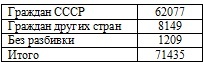 Иллюстрация к книге — Право на репрессии [doc2fb_image_02000039.jpg]