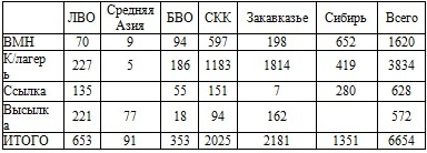 Иллюстрация к книге — Право на репрессии [doc2fb_image_0200003d.jpg]