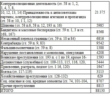 Иллюстрация к книге — Право на репрессии [doc2fb_image_0200003f.jpg]