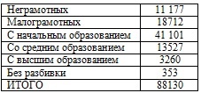 Иллюстрация к книге — Право на репрессии [doc2fb_image_02000041.jpg]