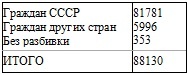 Иллюстрация к книге — Право на репрессии [doc2fb_image_02000042.jpg]