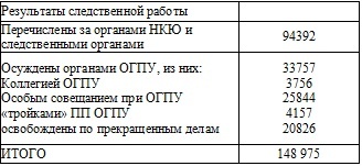 Иллюстрация к книге — Право на репрессии [doc2fb_image_02000044.jpg]