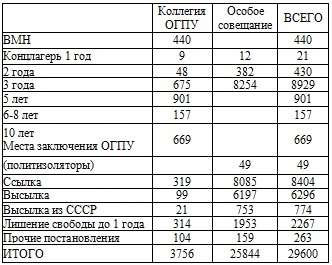 Иллюстрация к книге — Право на репрессии [doc2fb_image_02000045.jpg]