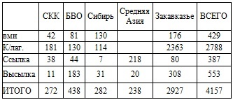 Иллюстрация к книге — Право на репрессии [doc2fb_image_02000046.jpg]
