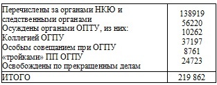 Иллюстрация к книге — Право на репрессии [doc2fb_image_0200004c.jpg]