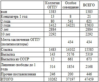 Иллюстрация к книге — Право на репрессии [doc2fb_image_0200004d.jpg]