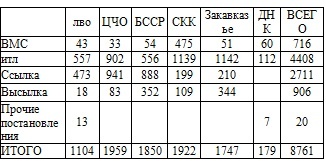 Иллюстрация к книге — Право на репрессии [doc2fb_image_0200004e.jpg]