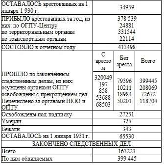 Иллюстрация к книге — Право на репрессии [doc2fb_image_0200004f.jpg]