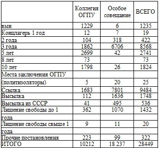 Иллюстрация к книге — Право на репрессии [doc2fb_image_02000050.jpg]
