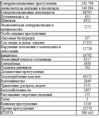 Иллюстрация к книге — Право на репрессии [doc2fb_image_02000053.jpg]