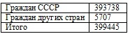 Иллюстрация к книге — Право на репрессии [doc2fb_image_02000055.jpg]
