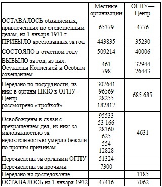 Иллюстрация к книге — Право на репрессии [doc2fb_image_02000056.jpg]