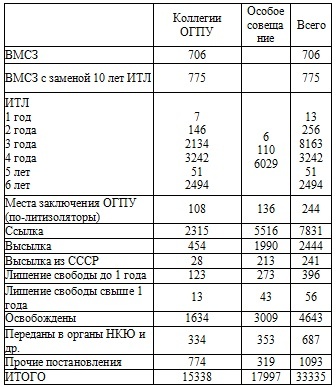 Иллюстрация к книге — Право на репрессии [doc2fb_image_02000059.jpg]