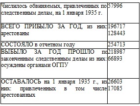 Иллюстрация к книге — Право на репрессии [doc2fb_image_02000065.jpg]