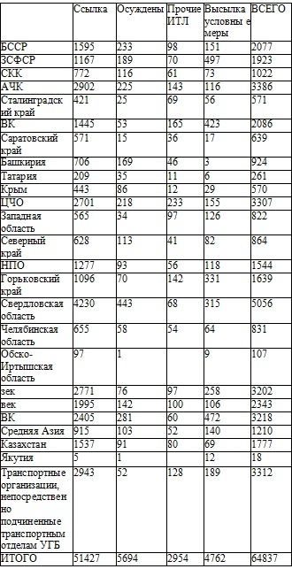 Иллюстрация к книге — Право на репрессии [doc2fb_image_02000069.jpg]