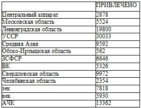 Иллюстрация к книге — Право на репрессии [doc2fb_image_0200006a.jpg]
