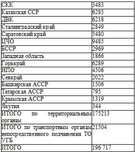 Иллюстрация к книге — Право на репрессии [doc2fb_image_0200006b.jpg]