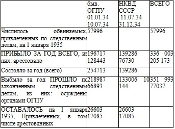 Иллюстрация к книге — Право на репрессии [doc2fb_image_0200006c.jpg]