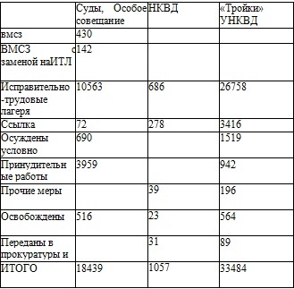 Иллюстрация к книге — Право на репрессии [doc2fb_image_0200006e.jpg]