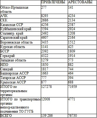 Иллюстрация к книге — Право на репрессии [doc2fb_image_02000070.jpg]