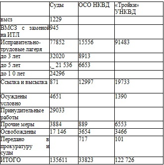 Иллюстрация к книге — Право на репрессии [doc2fb_image_02000073.jpg]
