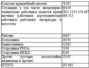 Иллюстрация к книге — Право на репрессии [doc2fb_image_0200007a.jpg]