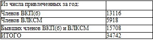 Иллюстрация к книге — Право на репрессии [doc2fb_image_0200007b.jpg]