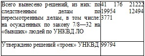 Иллюстрация к книге — Право на репрессии [doc2fb_image_0200007e.jpg]