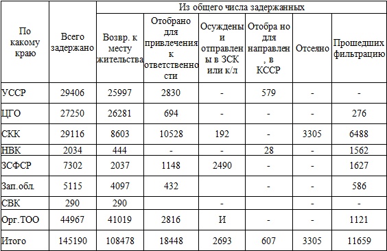 Иллюстрация к книге — Право на репрессии [doc2fb_image_03000002.jpg]