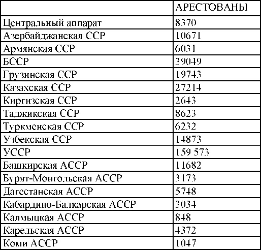 Иллюстрация к книге — Право на репрессии [doc2fb_image_03000084.jpg]