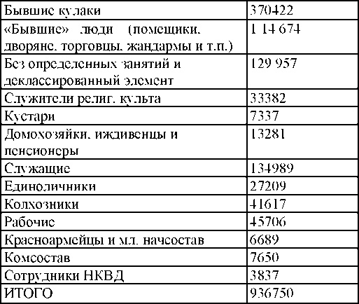 Иллюстрация к книге — Право на репрессии [doc2fb_image_0300008a.jpg]