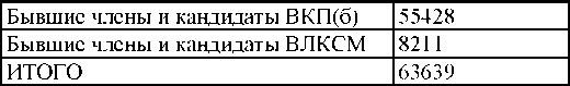 Иллюстрация к книге — Право на репрессии [doc2fb_image_0300008b.jpg]