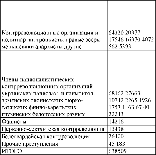 Иллюстрация к книге — Право на репрессии [doc2fb_image_03000093.jpg]