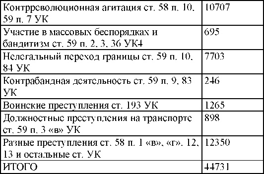 Иллюстрация к книге — Право на репрессии [doc2fb_image_0300009c.jpg]
