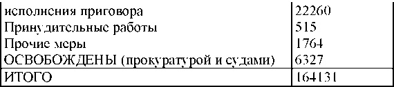 Иллюстрация к книге — Право на репрессии [doc2fb_image_030000a8.jpg]