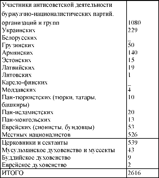 Иллюстрация к книге — Право на репрессии [doc2fb_image_030000b5.jpg]