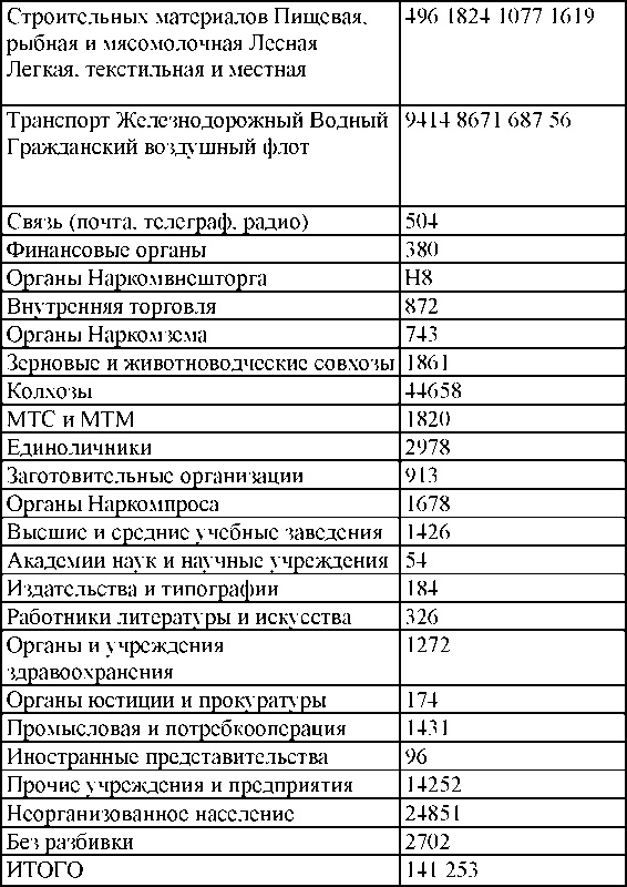 Иллюстрация к книге — Право на репрессии [doc2fb_image_030000b9.jpg]