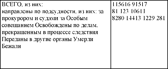 Иллюстрация к книге — Право на репрессии [doc2fb_image_030000bb.jpg]