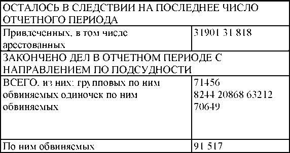 Иллюстрация к книге — Право на репрессии [doc2fb_image_030000bc.jpg]