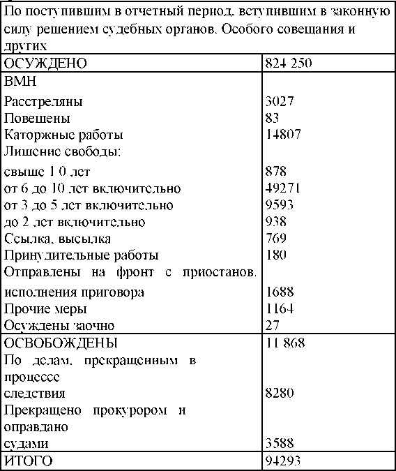 Иллюстрация к книге — Право на репрессии [doc2fb_image_030000bd.jpg]