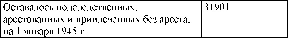 Иллюстрация к книге — Право на репрессии [doc2fb_image_030000be.jpg]