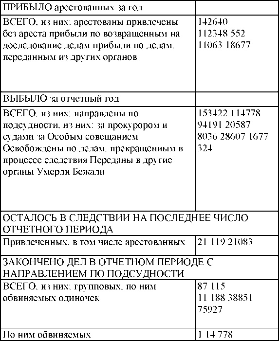 Иллюстрация к книге — Право на репрессии [doc2fb_image_030000bf.jpg]
